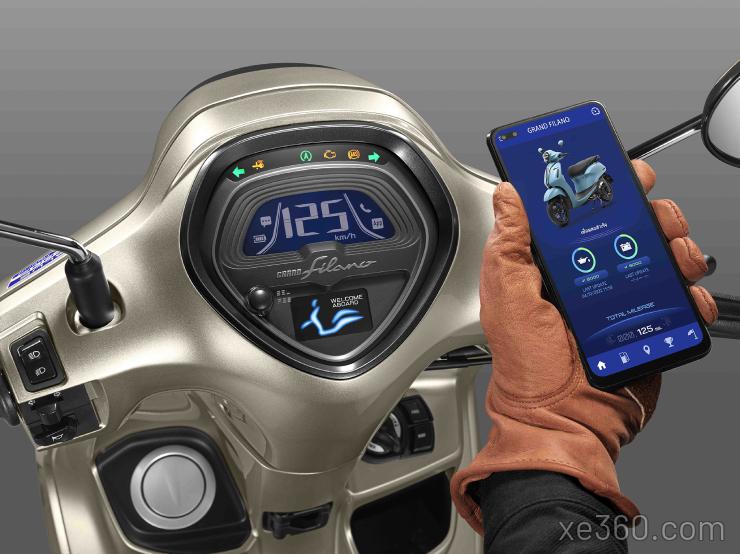 mua Yamaha Grande 2022